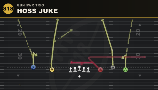 HOSS JUKE from Gun 5WR Trio