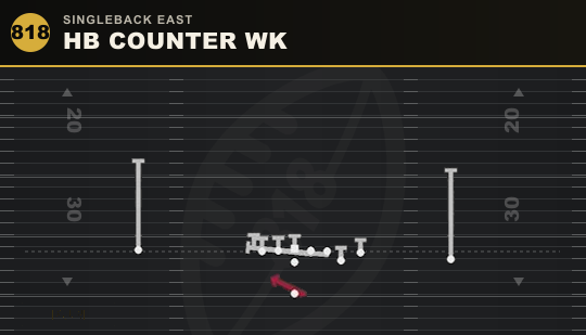 HB COUNTER WK from Singleback East