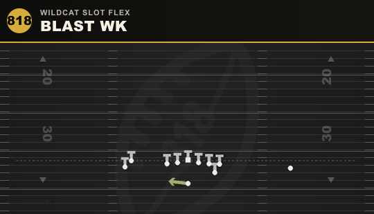 BLAST WK from Wildcat Slot Flex