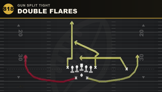 DOUBLE FLARES from Gun Split Tight