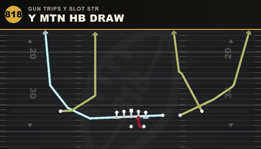 Y MTN HB DRAW from Gun Trips Y Slot Str