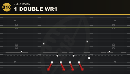 1 DOUBLE WR1 from 4-2-5 Even