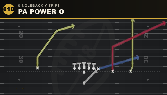 PA POWER O from Singleback Y Trips