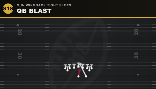 QB BLAST from Gun Wingback Tight Slots