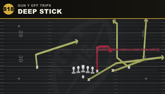 DEEP STICK from Gun Y Off Trips
