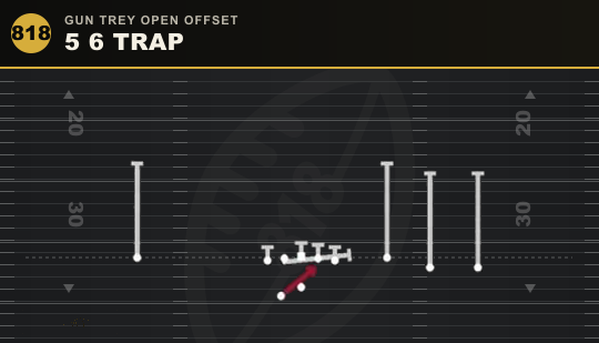 5 6 TRAP from Gun Trey Open Offset