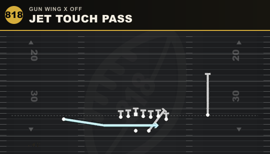 JET TOUCH PASS from Gun Wing X Off
