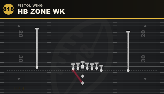 HB ZONE WK from Pistol Wing