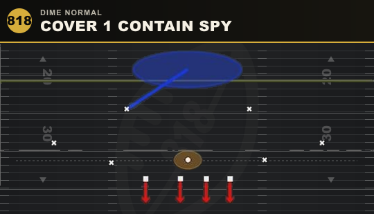 COVER 1 CONTAIN SPY from Dime Normal