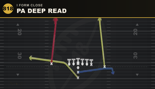 PA DEEP READ from I Form Close
