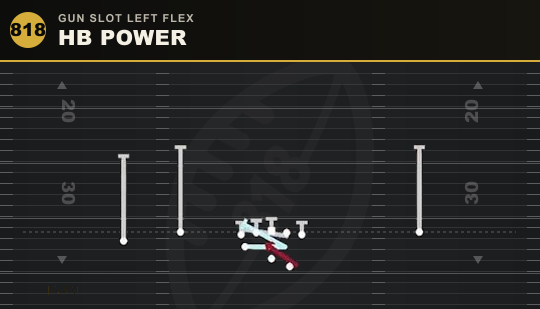 HB POWER from Gun Slot Left Flex