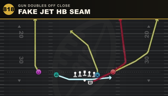 FAKE JET HB SEAM from Gun Doubles Off Close