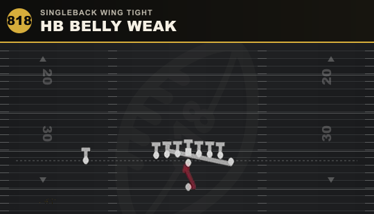 HB BELLY WEAK from Singleback Wing Tight