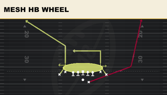 MESH HB WHEEL from Tight Offset TE