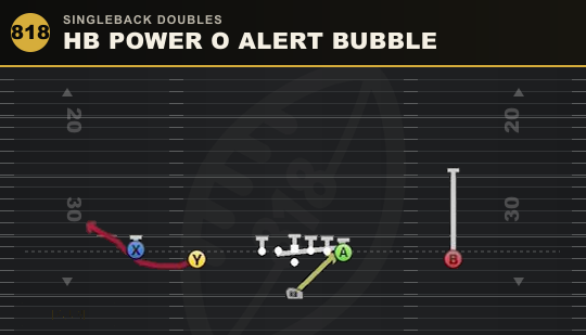HB POWER O ALERT BUBBLE from Singleback Doubles