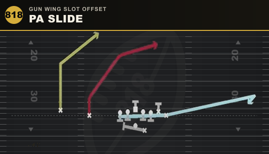 PA SLIDE from Gun Wing Slot Offset