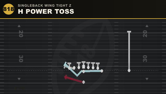 H POWER TOSS from Singleback Wing Tight Z