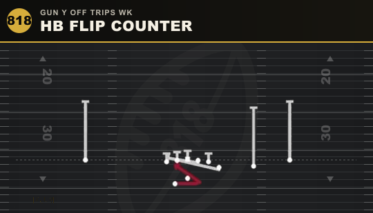 HB FLIP COUNTER from Gun Y Off Trips Wk