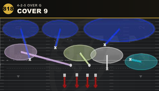 COVER 9 from 4-2-5 Over G