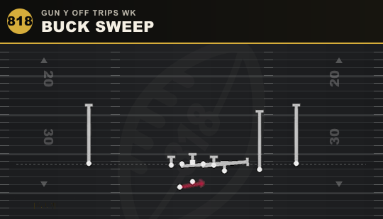 BUCK SWEEP from Gun Y Off Trips Wk