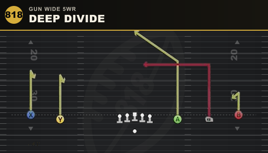 DEEP DIVIDE from Gun Wide 5WR