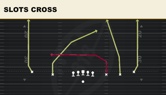 SLOTS CROSS from Empty Strong Slot