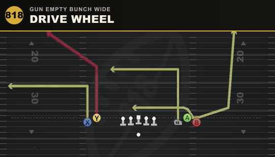 DRIVE WHEEL from Gun Empty Bunch Wide