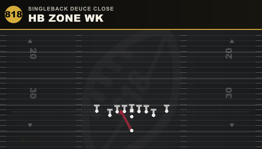 HB ZONE WK from Singleback Deuce Close