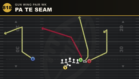 PA TE SEAM from Gun Wing Pair Wk