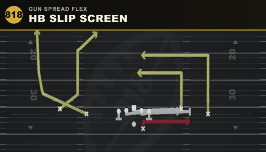 HB SLIP SCREEN from Gun Spread Flex