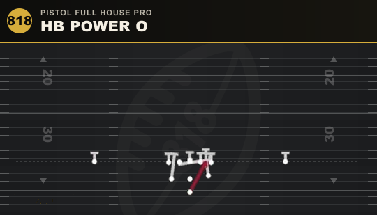 HB POWER O from Pistol Full House Pro
