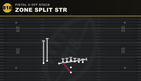 ZONE SPLIT STR from Pistol U Off Stack
