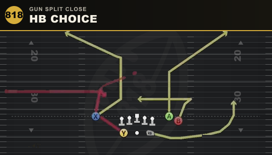 HB CHOICE from Gun Split Close