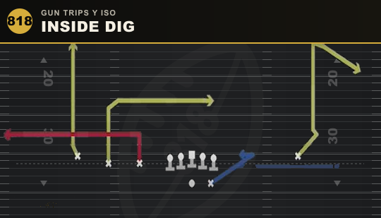 INSIDE DIG from Gun Trips Y Iso