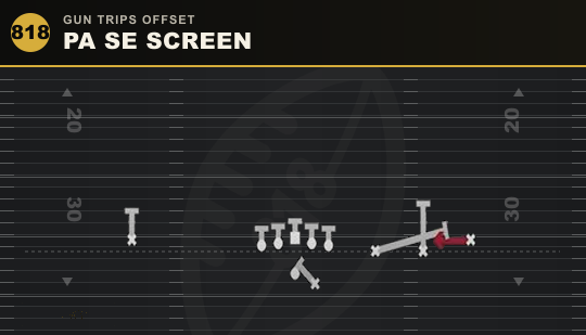 PA SE SCREEN from Gun Trips Offset