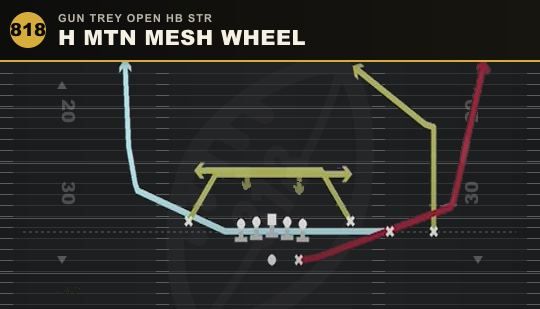 H MTN MESH WHEEL from Gun Trey Open HB Str