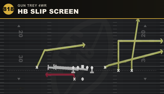 HB SLIP SCREEN from Gun Trey 4WR