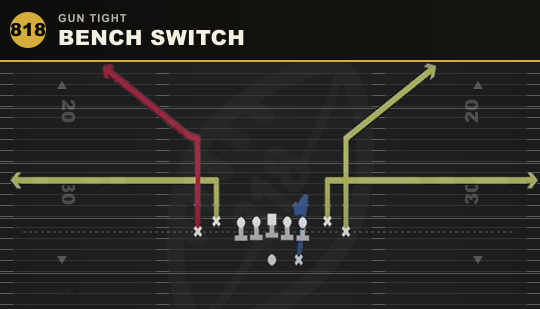 BENCH SWITCH from Gun Tight