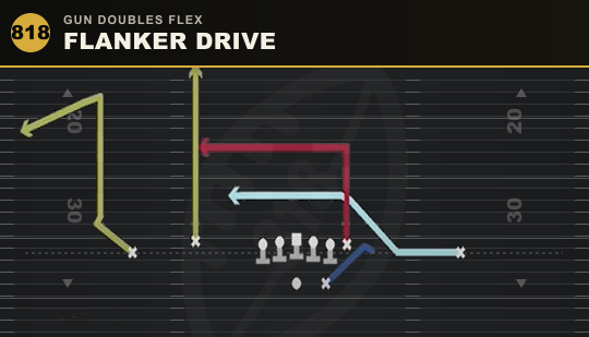 FLANKER DRIVE from Gun Doubles Flex