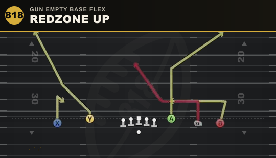 REDZONE UP from Gun Empty Base Flex