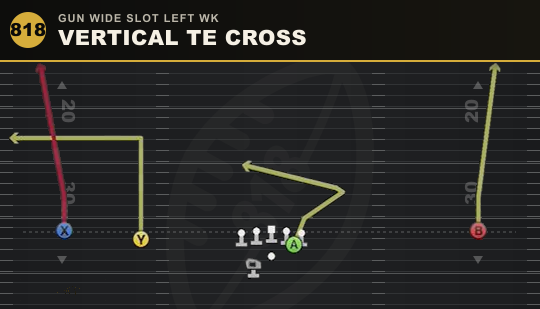 VERTICAL TE CROSS from Gun Wide Slot Left Wk