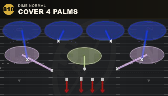 COVER 4 PALMS from Dime Normal