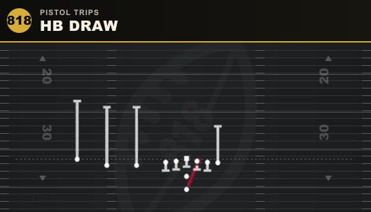 HB DRAW from Pistol Trips