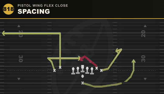 SPACING from Pistol Wing Flex Close
