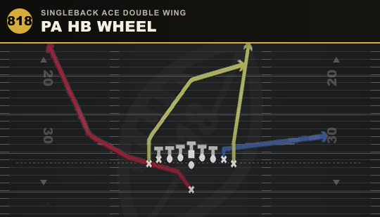 PA HB WHEEL from Singleback Ace Double Wing