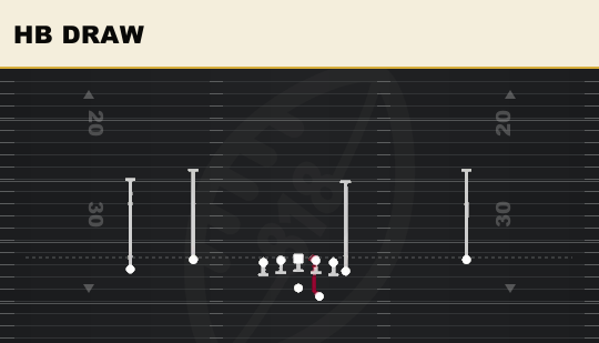 HB DRAW from Flex Y Off
