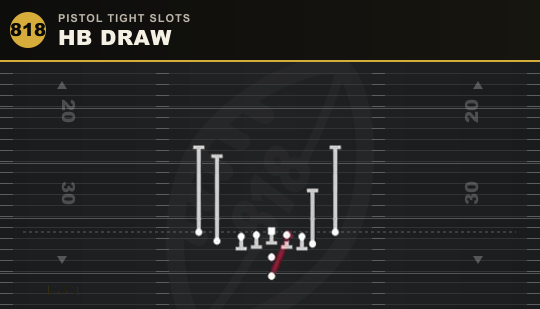 HB DRAW from Pistol Tight Slots