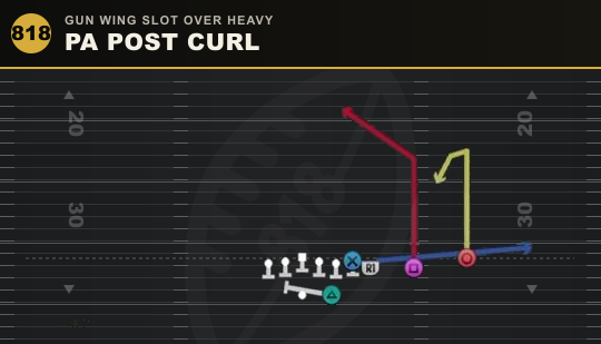 PA POST CURL from Gun Wing Slot Over Heavy