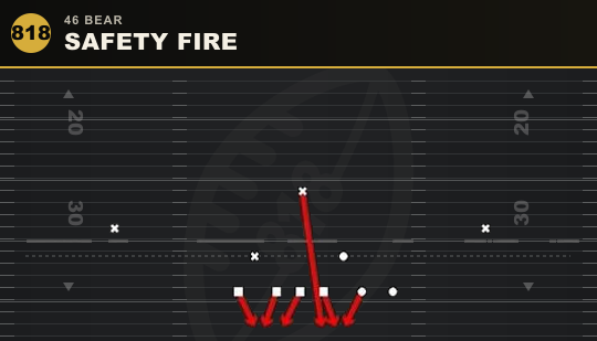 SAFETY FIRE from 46 Bear