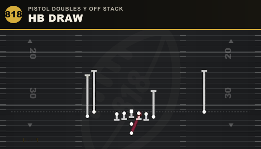 HB DRAW from Pistol Doubles Y Off Stack